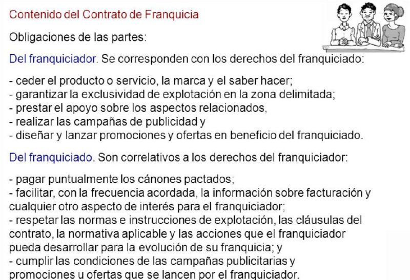 12 CONTENIDO CONTRATO FRANQUICIA
